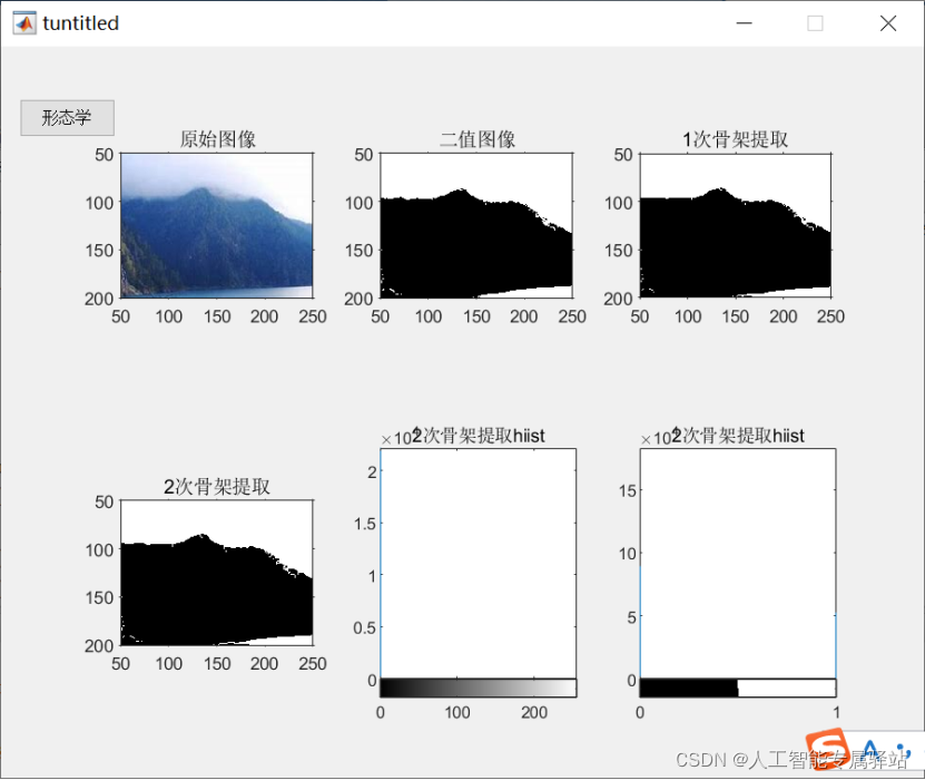 图像预处理技术大全-matlab_matlab图像预处理包括哪些内容-CSDN博客