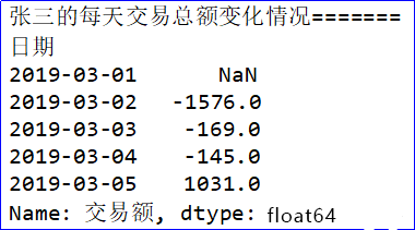 花了一个月终于整理出来了，800道Python习题，试试你能做对多少道！