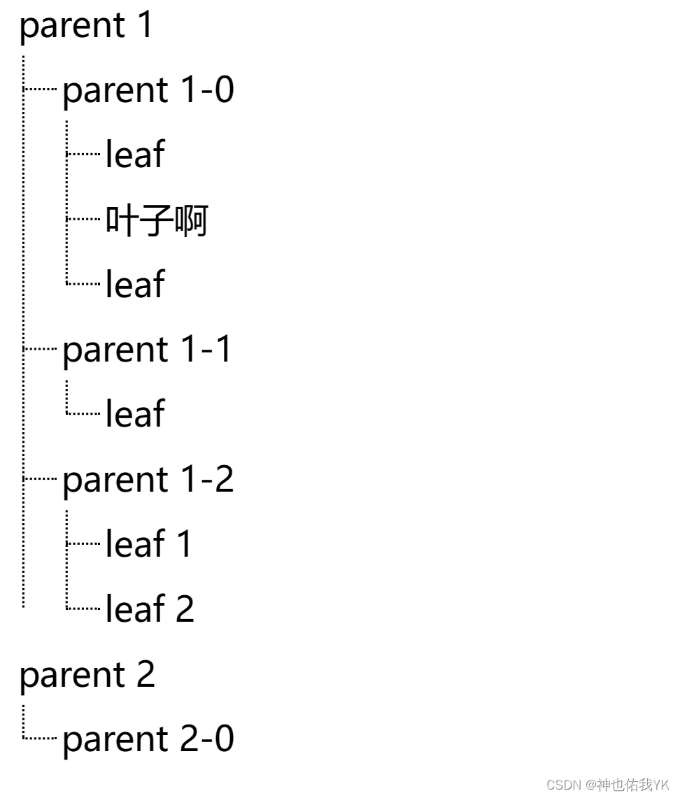 指引型树型组件的封装