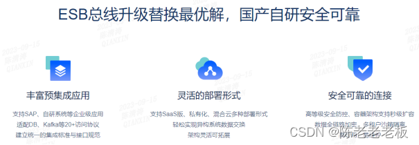 腾讯轻联：带你创造属于自己的AI小助手