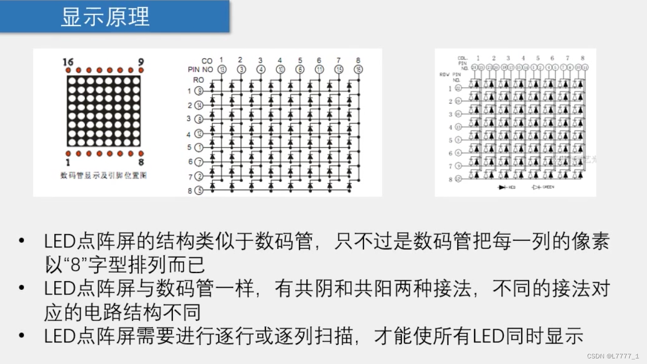 51单片机点阵屏-CSDN博客