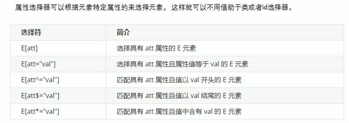 Insert picture description here