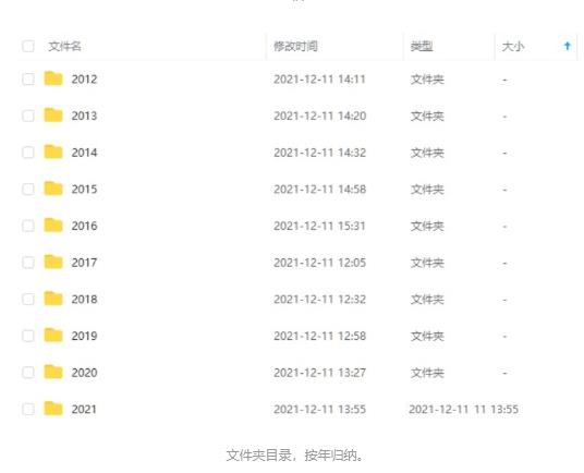 中国范围夜间灯光逐月数据（2012-2021年）