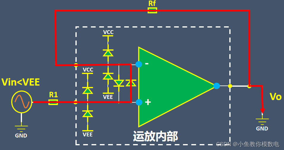 运放电压跟随器为什么要加电阻