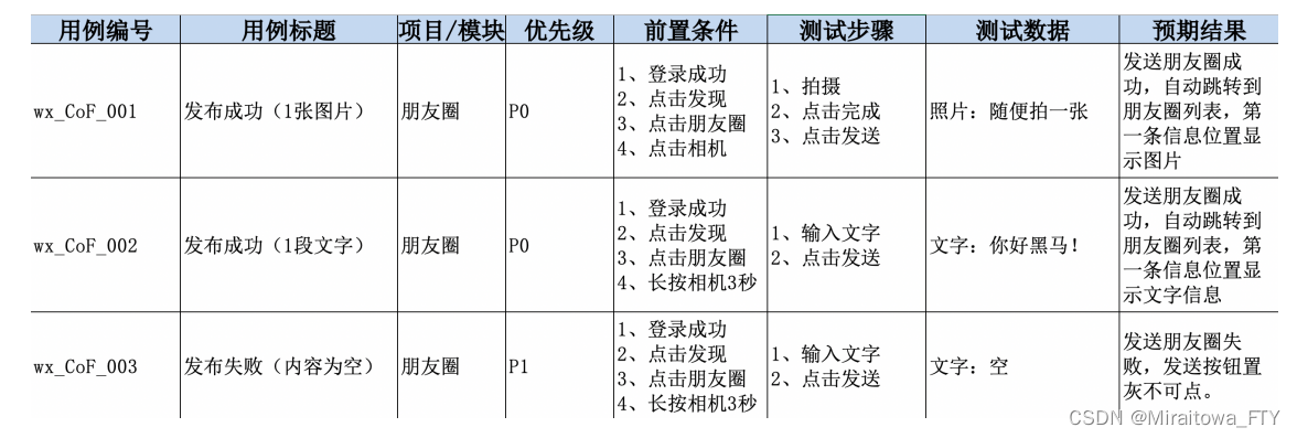 [外链图片转存失败,源站可能有防盗链机制,建议将图片保存下来直接上传(img-0xcOkCgo-1678192356577)(img/image-20211023172649260.png)]