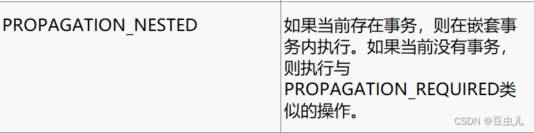 [事务]-事务概念/特性/并发问题/传播特性