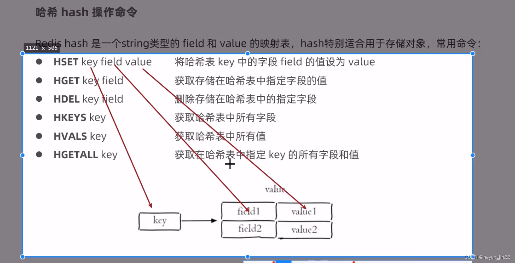 数据类型 3b9a279aa4a040cf8ad0b54539b769d3.png