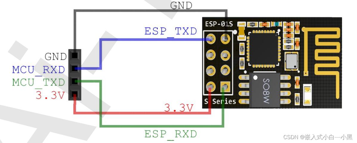 全面了解ESP-01SWiFi模块