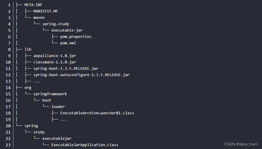 Why do SpringBoot jar can run directly - Programmer Sought
