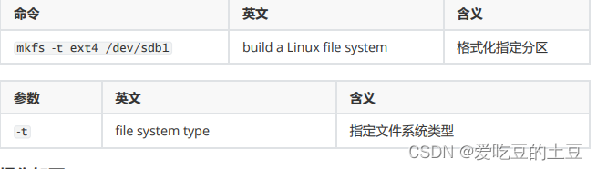 Linux【挂载新的硬盘&挂载系统镜像】