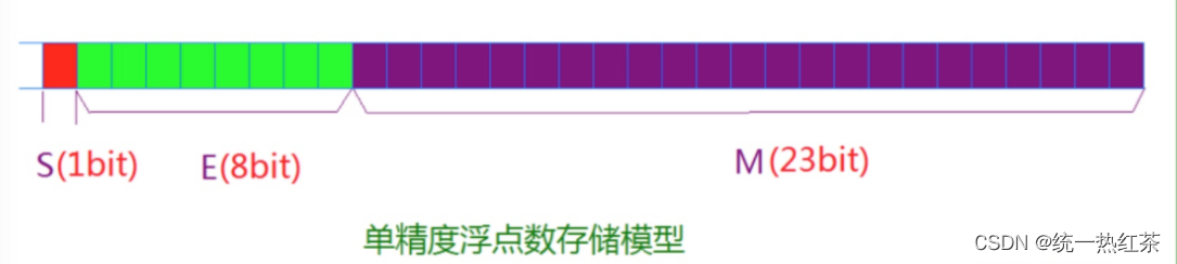 여기에 이미지 설명 삽입