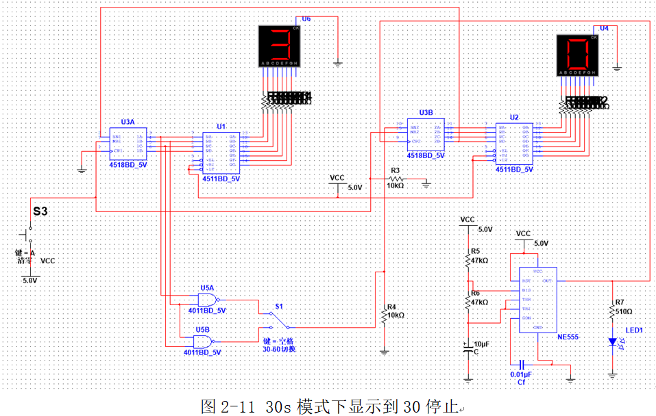 图2-11 30s模式下显示到30停止
