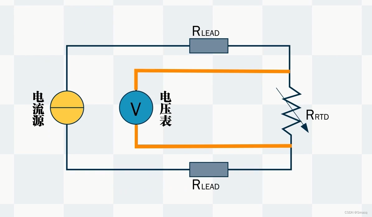 RTD原理及其温度采集 (https://mushiming.com/)  第17张