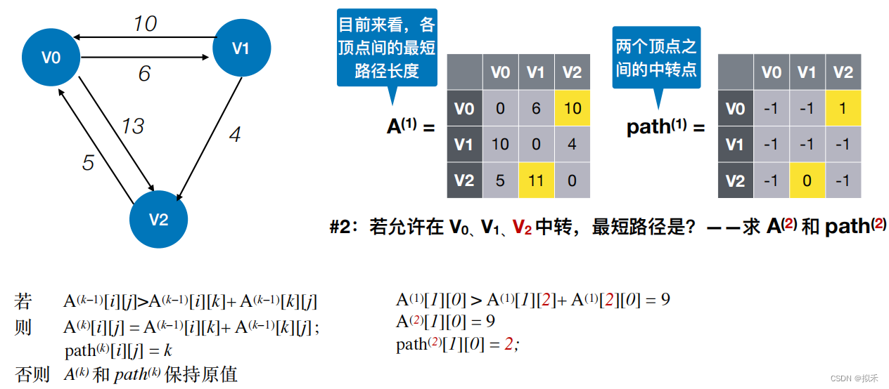 3bc485b3c9634e51bc3ea101597d50b8.png