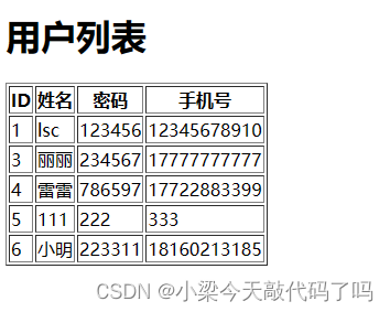 Flask连接MySQL