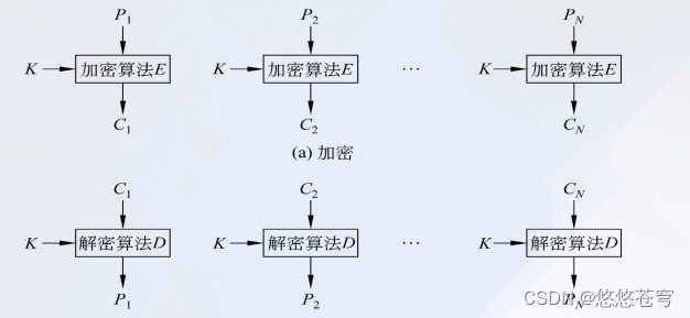 ここに画像の説明を挿入