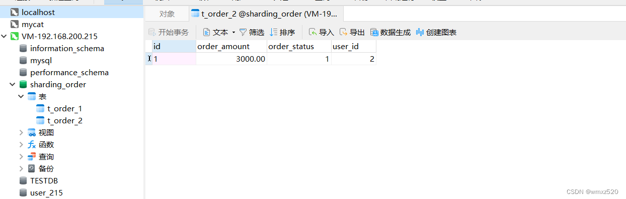 SpringBoot整合Sharding-Jdbc实现分库分表和分布式全局id