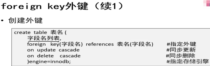 [MYSQL / Mariadb]数据库学习-表结构、键值（普通索引、主键、外键）