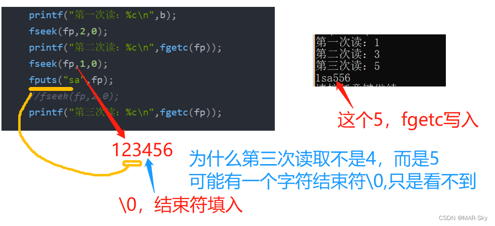 c语言内存和文件处理有关知识