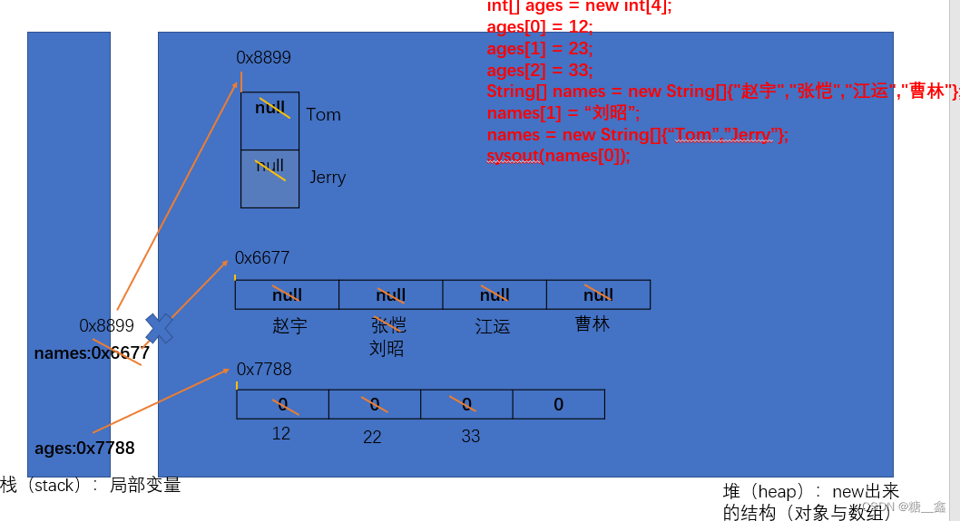 请添加图片描述