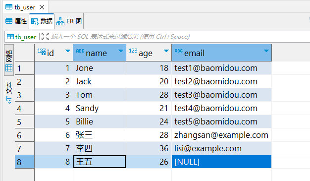 MyBatisPlus（十）判空查询