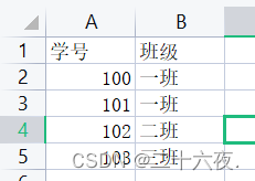 【Python处理EXCEL】基础操作篇3：用Python对Excel表格进行拼接合并