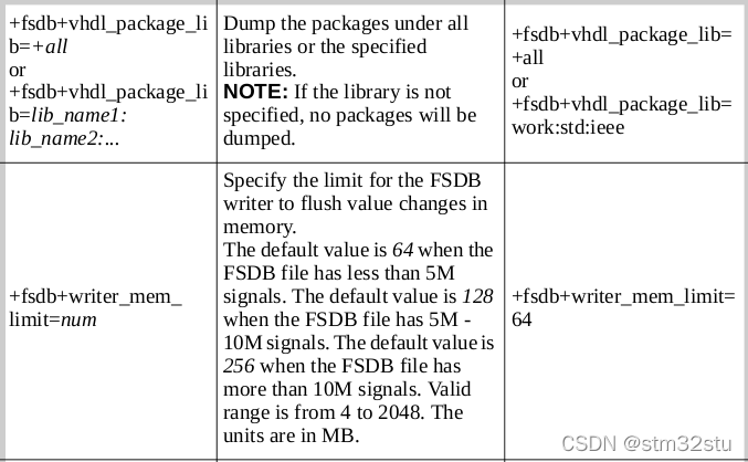 【仿真】波形dump(vcd,shm,fsdb,saif,...)_dump shm-CSDN博客