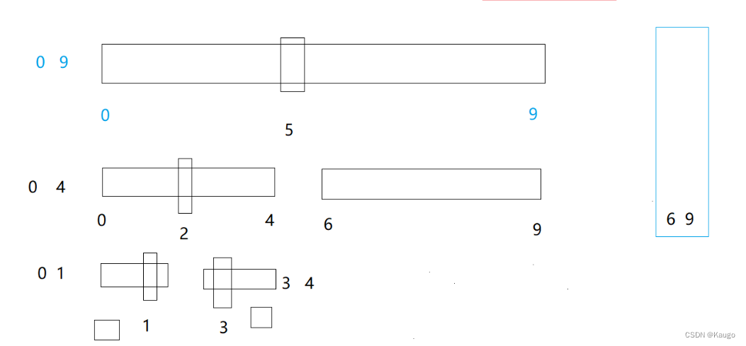 ここに画像の説明を挿入