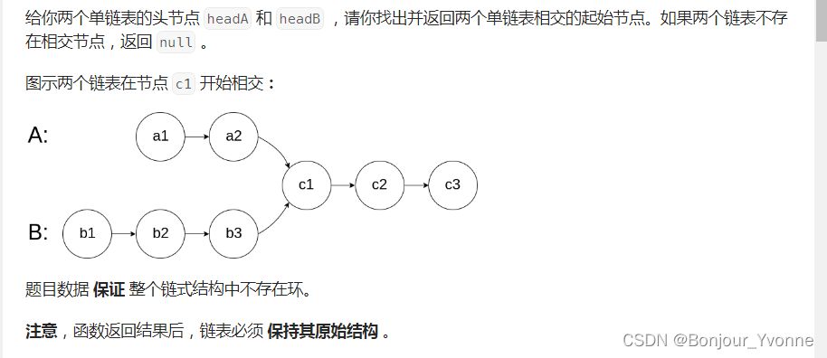 LeetCode 热题 100 JavaScript--160. 相交链表