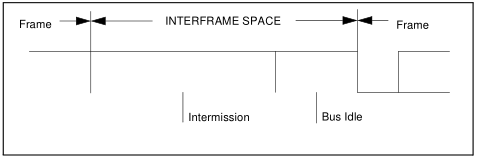 SSS023.008