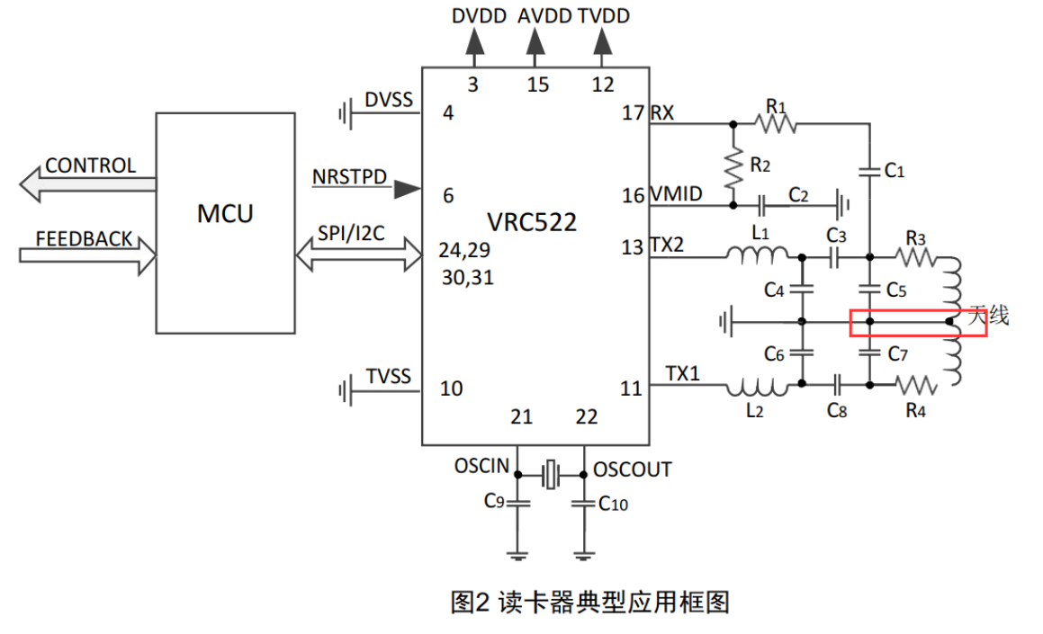 [外链图片转存失败,源站可能有防盗链机制,建议将图片保存下来直接上传(img-2FBLhS59-1632383809152)(C:\Users\86180\AppData\Roaming\Typora\typora-user-images\image-20210923153459338.png)]