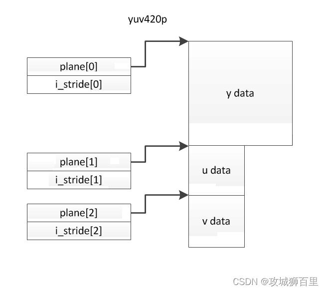 ここに画像の説明を挿入します