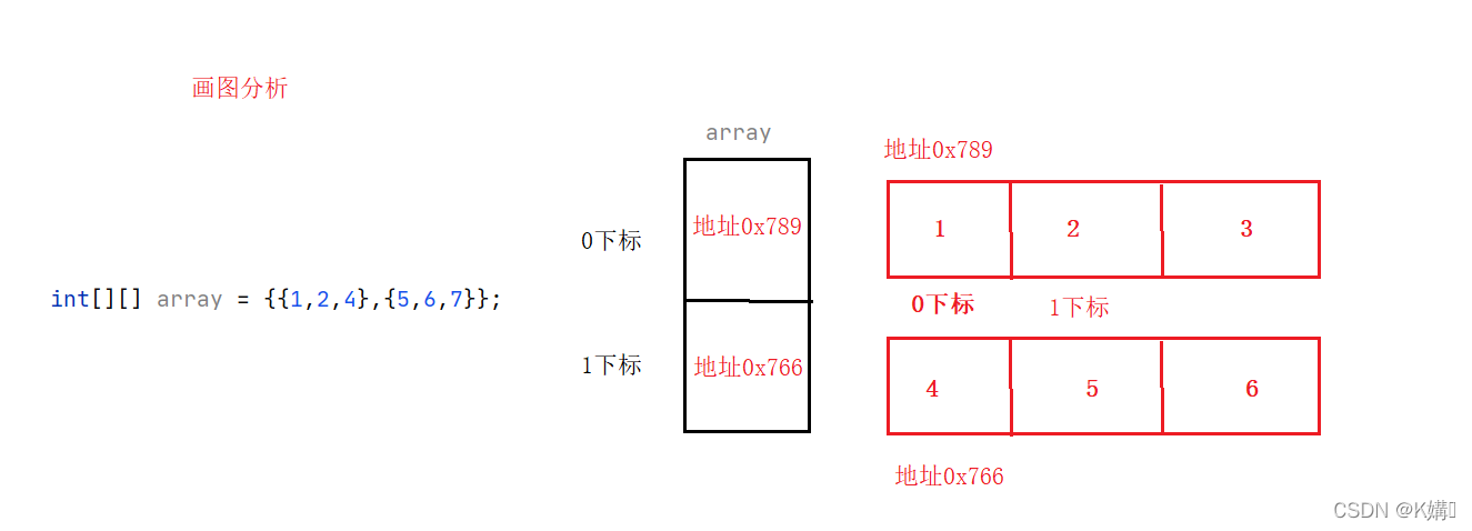 filigrane,type_d3F5LXplbmhlaQ,shadow_50,text_Q1NETiBAS-WqvuKAjQ==,size_20,color_FFFFFF,t_70,g_se,x_16