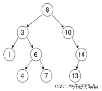 ここに画像の説明を挿入