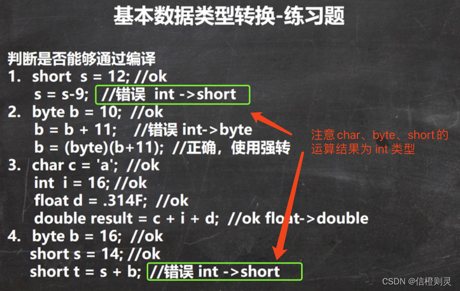 第02章 变量