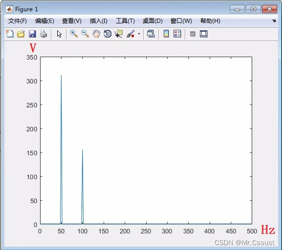 开箱报告，Simulink Toolbox库模块使用指南（二）——MATLAB Fuction模块