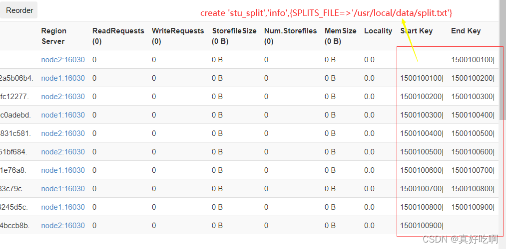 hbase shell 预分区