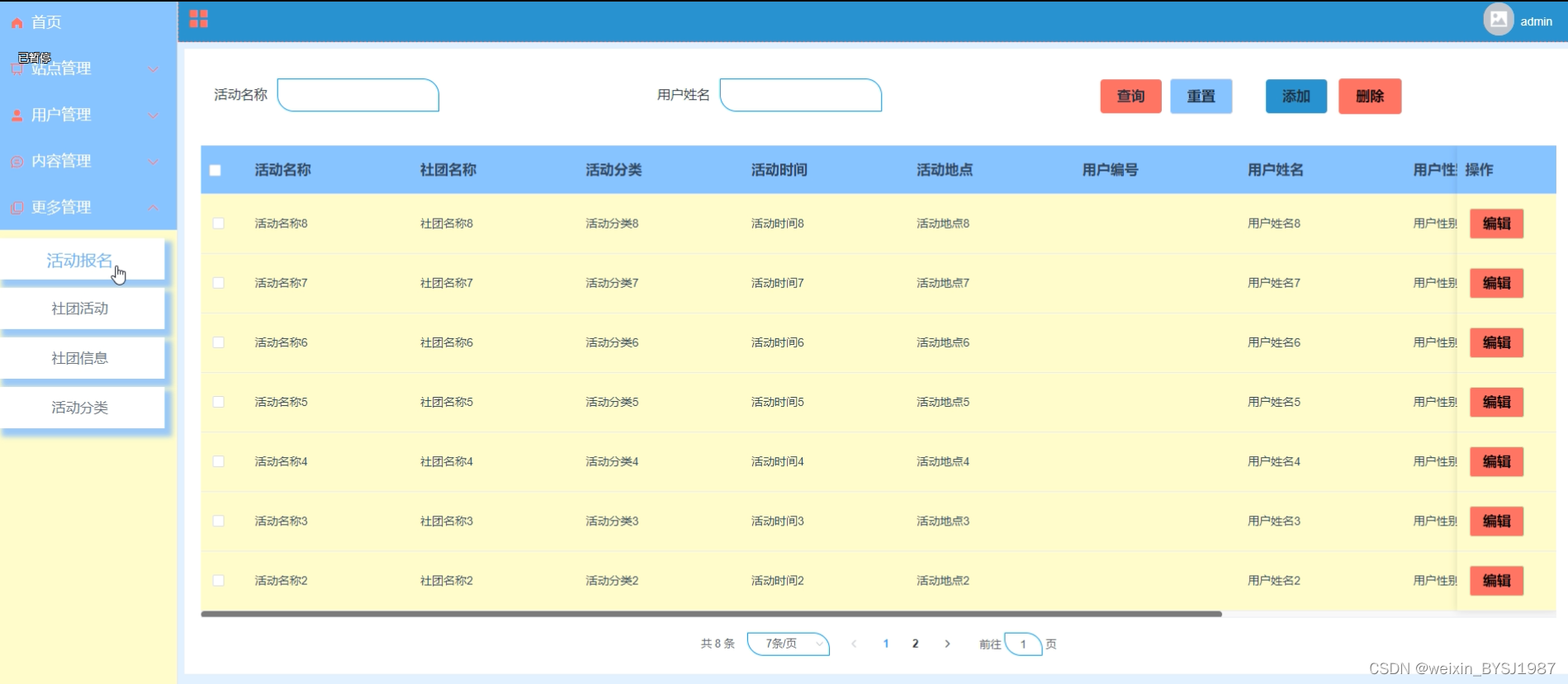 PHP+经贸时间轴 毕业设计-附源码211617