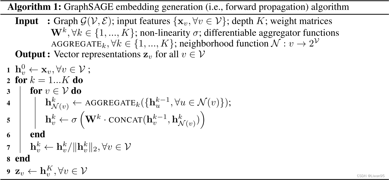 GraphSAGE算法