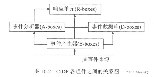 ここに画像の説明を挿入します