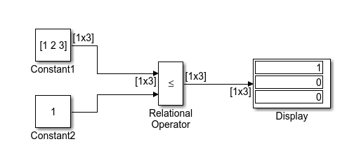 Simulink仿真 第七节 关系运算符及逻辑运算符模块_simulink relational operator-CSDN博客