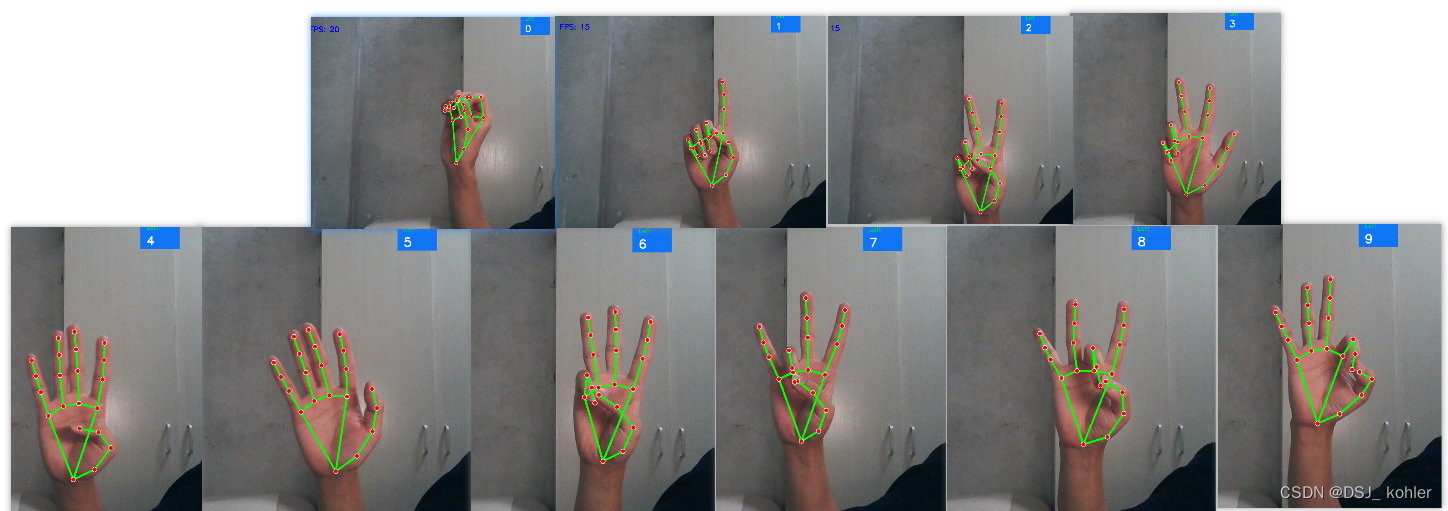 使用mediapipe训练手指数字识别