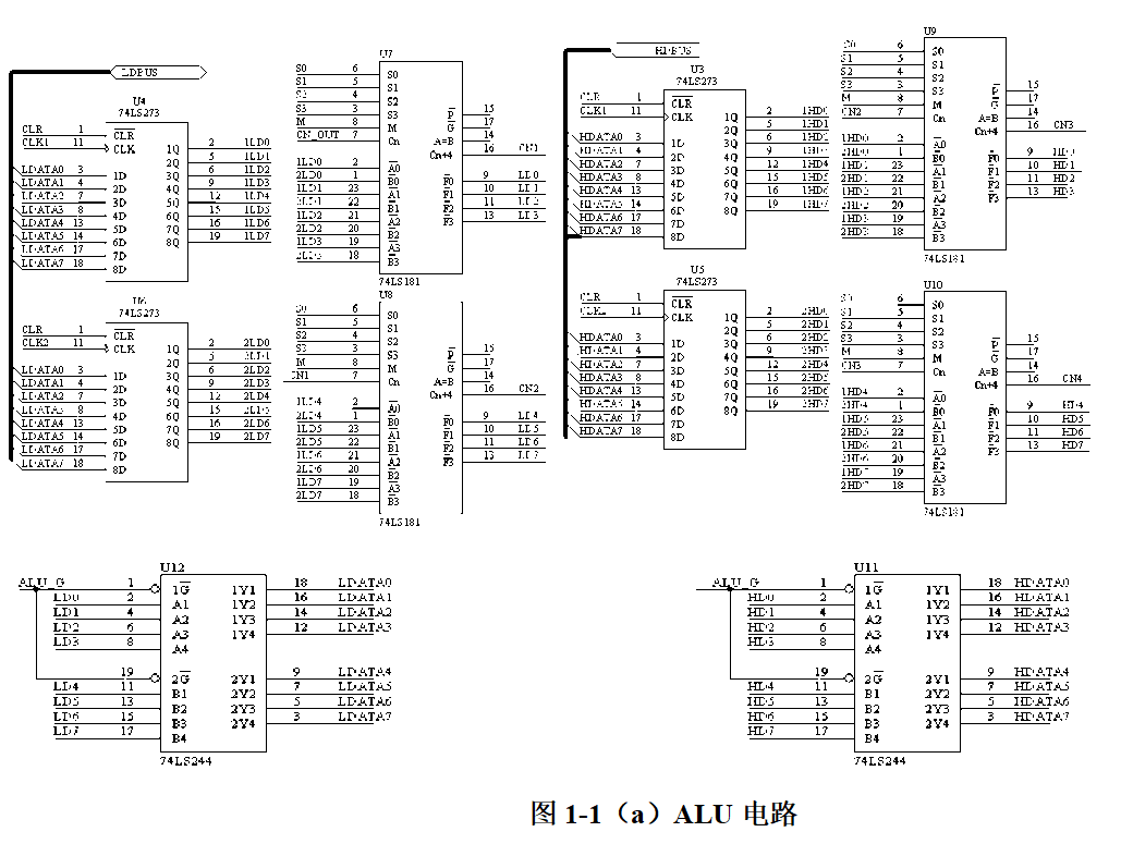 ls181(u7,u8,u9,u10),暂存器74ls273(u3,u4,u5,u6),三态门74ls244(u11