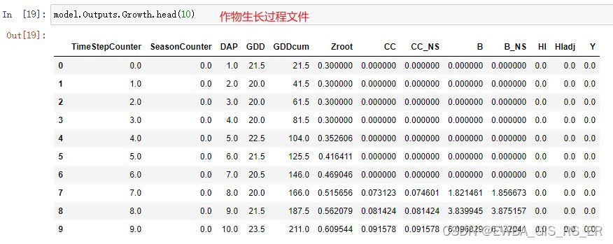 作物生长过程文件