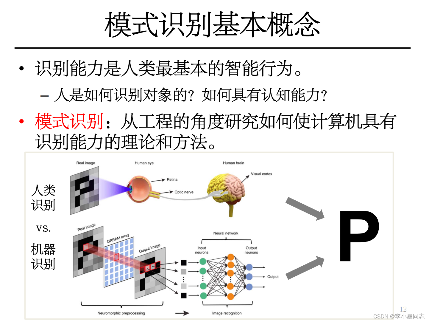 模式识别 1.基本知识