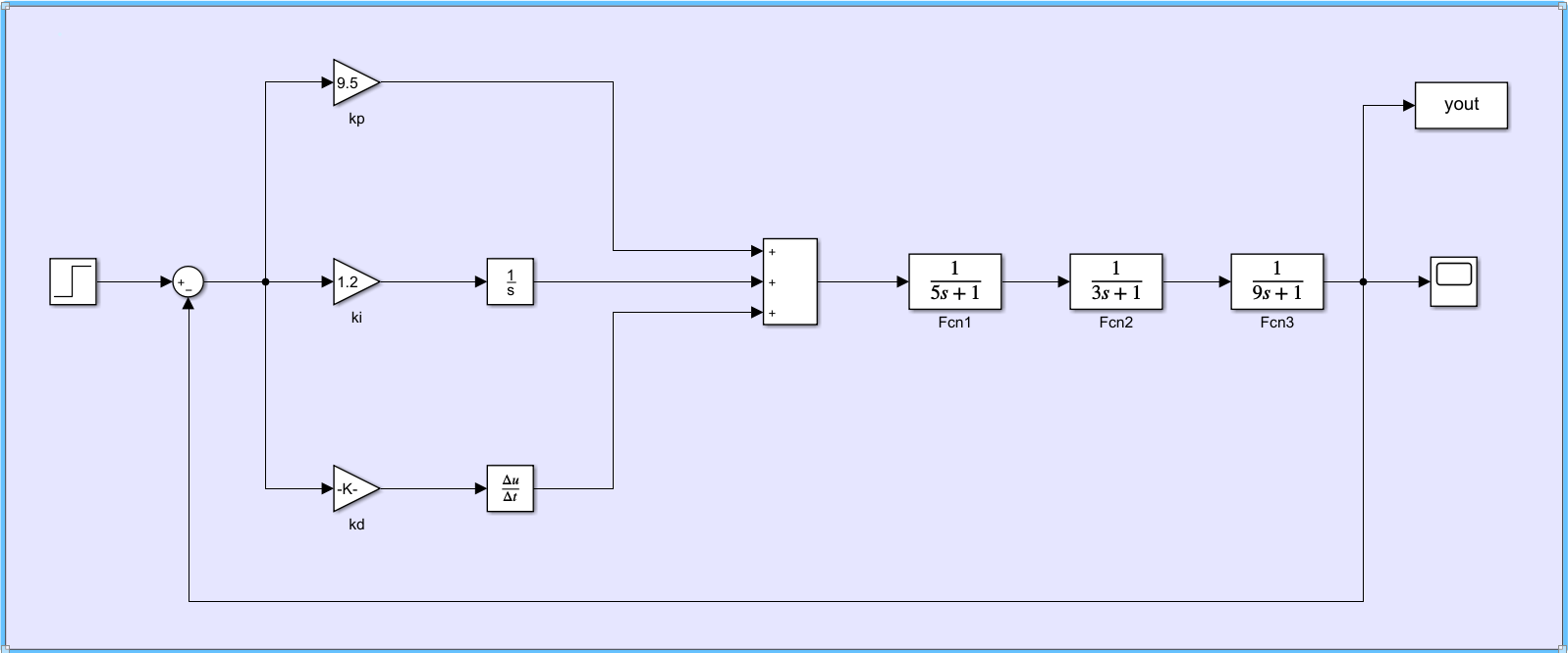 【Matlab上机测试】PID控制器Simulink仿真_pid的slx文件-CSDN博客