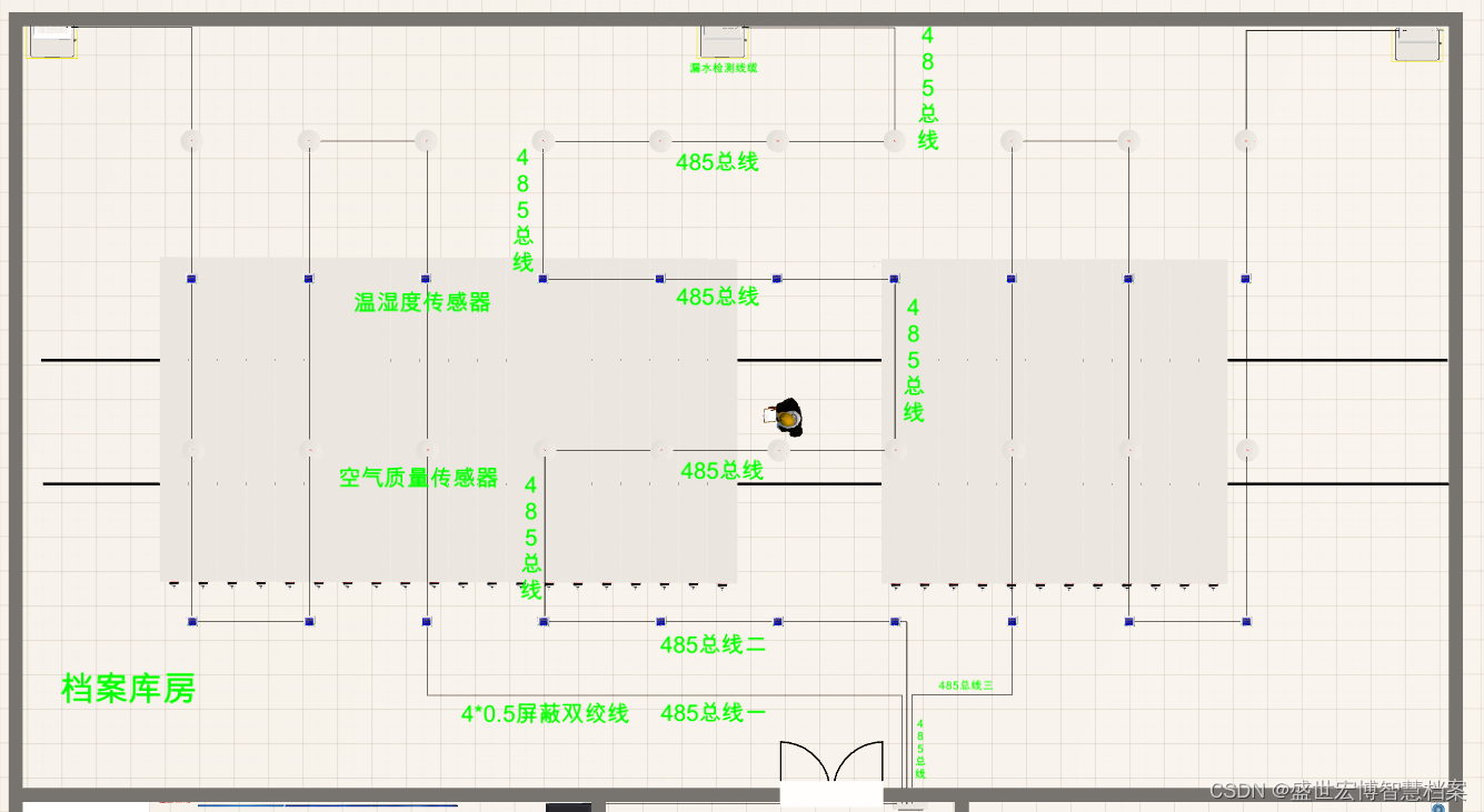 智慧档案馆建设之八防十防环境温湿度一体化建设方案