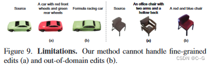 69、CLIP-NeRF: Text-and-Image Driven Manipulation of Neural Radiance Fields