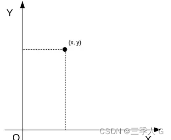 ここに画像の説明を挿入