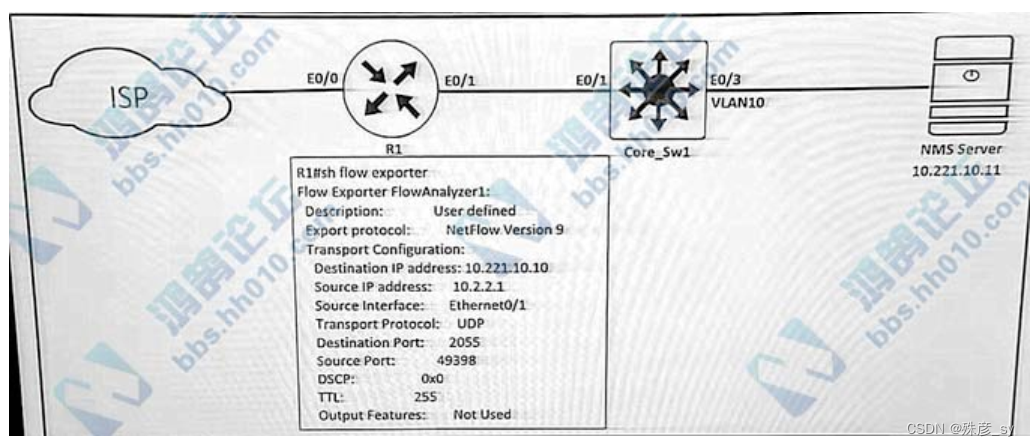 CCNP300-410学习笔记（201-250）